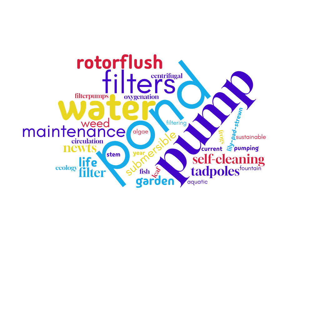 Pond Pump Word cloud