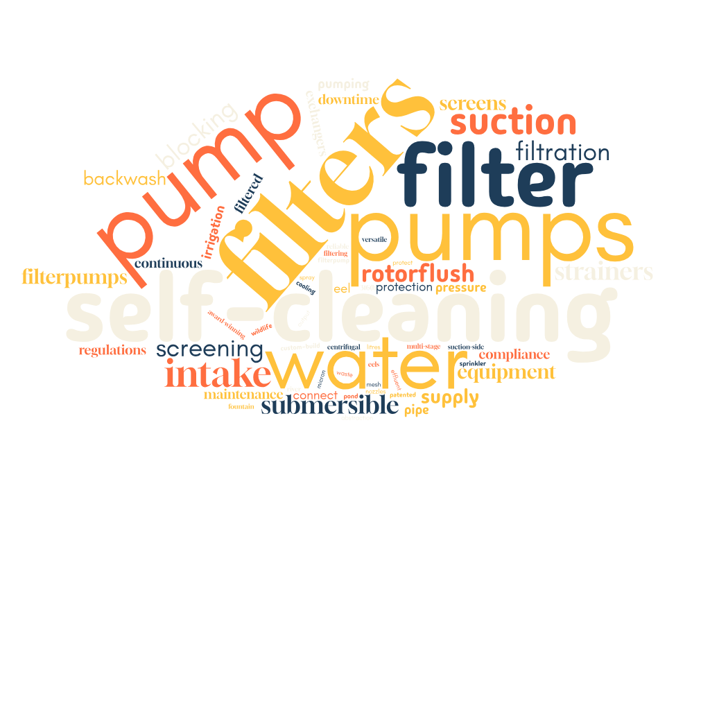 Pump Filters word cloud