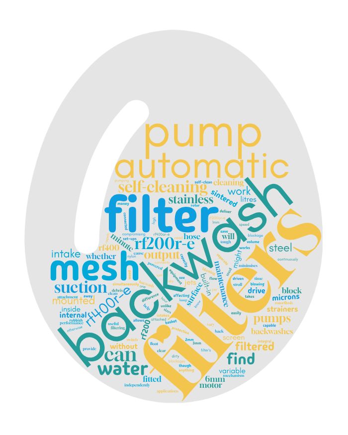 Wordcloud for Automatic Backwash Filters