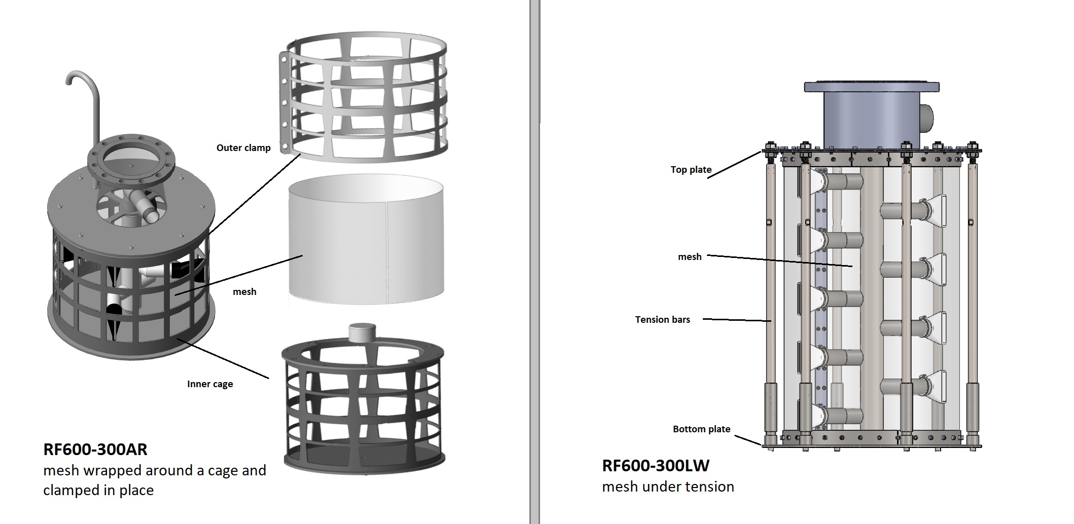 AR type vs LW type self-cleaning strainers and filters