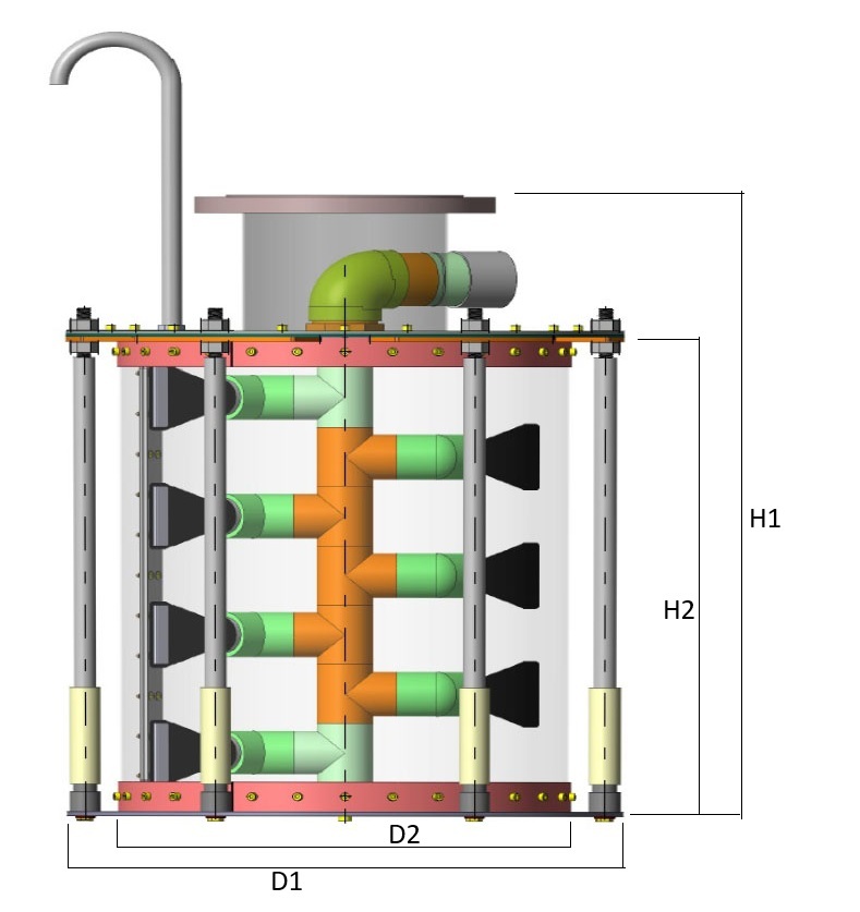 Generic Dimensions for LW screens