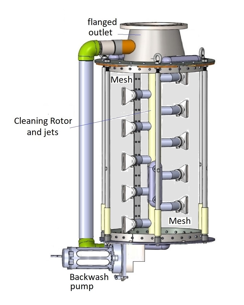 Schematic of backwash pump built into intake screen